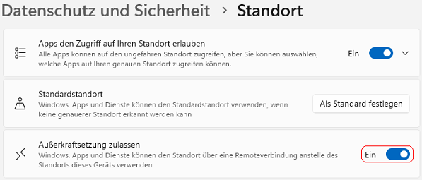 Au&szlig;erkraftsetzung zulassen
