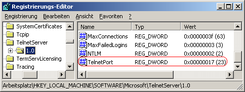 TelnetPort