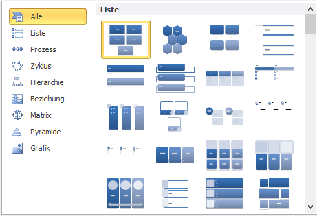 SmartArt-Grafiken ausw&auml;hlen