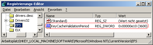 KeyCacheValidationPeriod