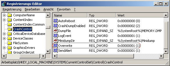 Overwrite