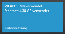 Datennutzung